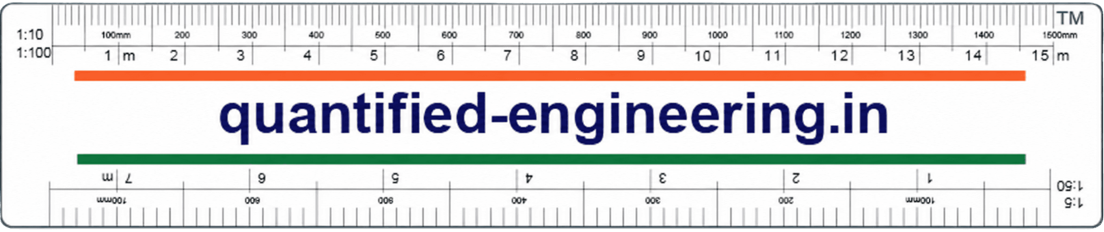 Quantified-Engineering scale rule
